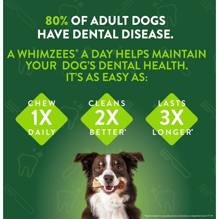 WHIMZEES Variety Pack Grain-Free Dental Dog Treats - Image 3
