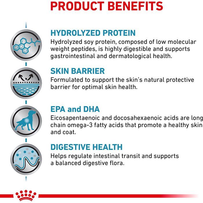 Royal Canin Veterinary Diet Hydrolyzed Protein Adult HP Dry Dog Food - Image 5