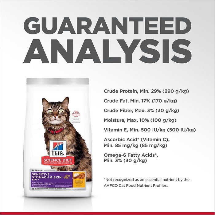 Hill's Science Diet Adult Sensitive Stomach & Skin Chicken & Rice Recipe Dry Cat Food - Image 8