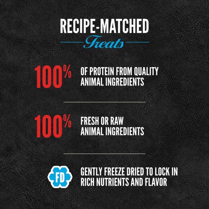 ORIJEN Original Grain-Free Freeze-Dried Cat Treats, 1.25-oz bag - Image 3