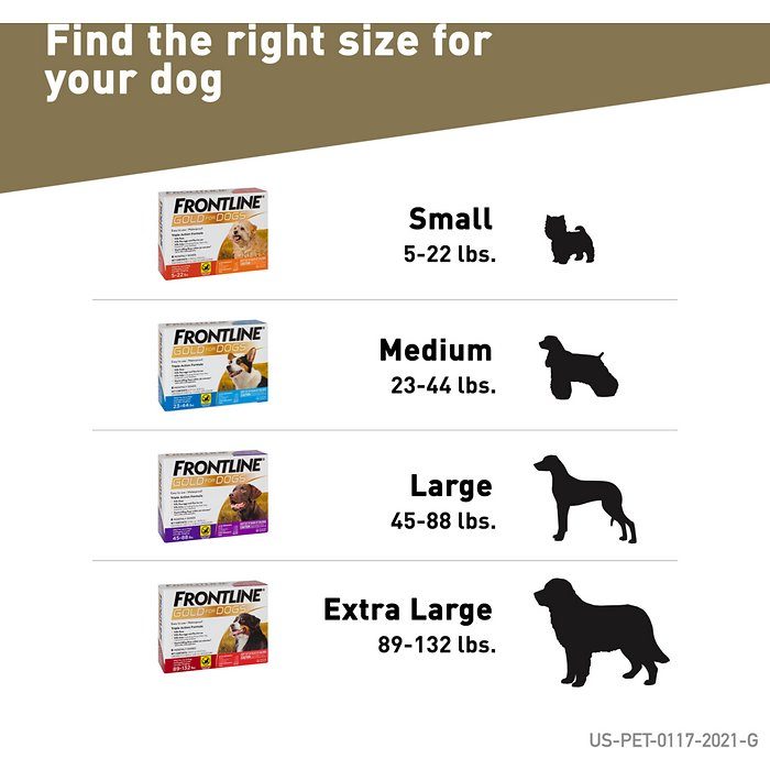 Frontline Gold Flea & Tick Treatment for Medium Dogs, 23-44 lbs - Image 7