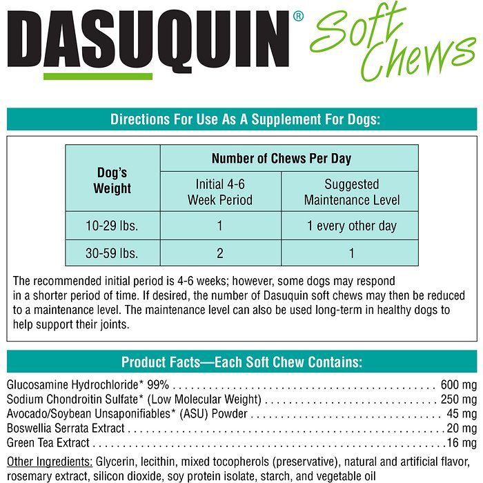 Nutramax Dasuquin Soft Chews for Small & Medium Dogs - Image 6