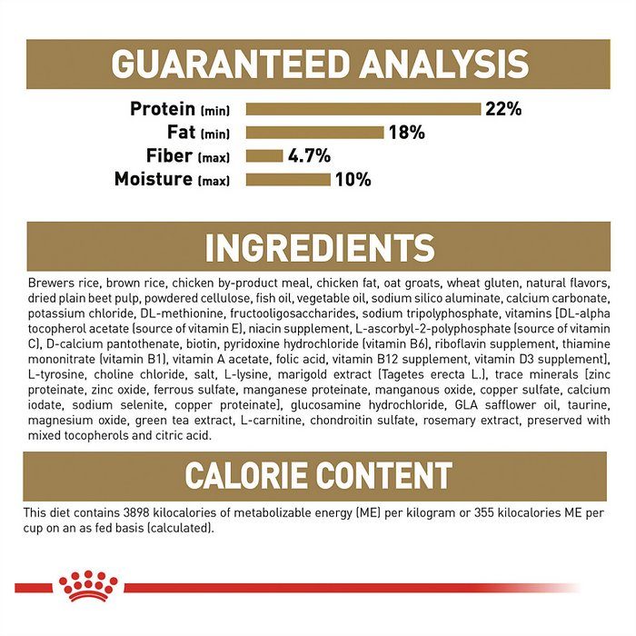 Royal Canin Breed Health Nutrition Shih Tzu Adult Dry Dog Food - Image 7