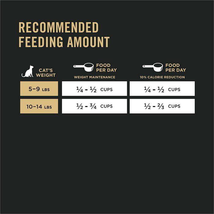 Purina Pro Plan Weight Management Chicken & Rice Formula Adult Dry Cat Food - Image 11