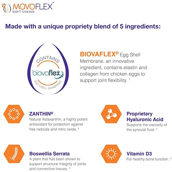 MOVOFLEX Soft Chews Joint Support for Dogs, 60 count - Image 8