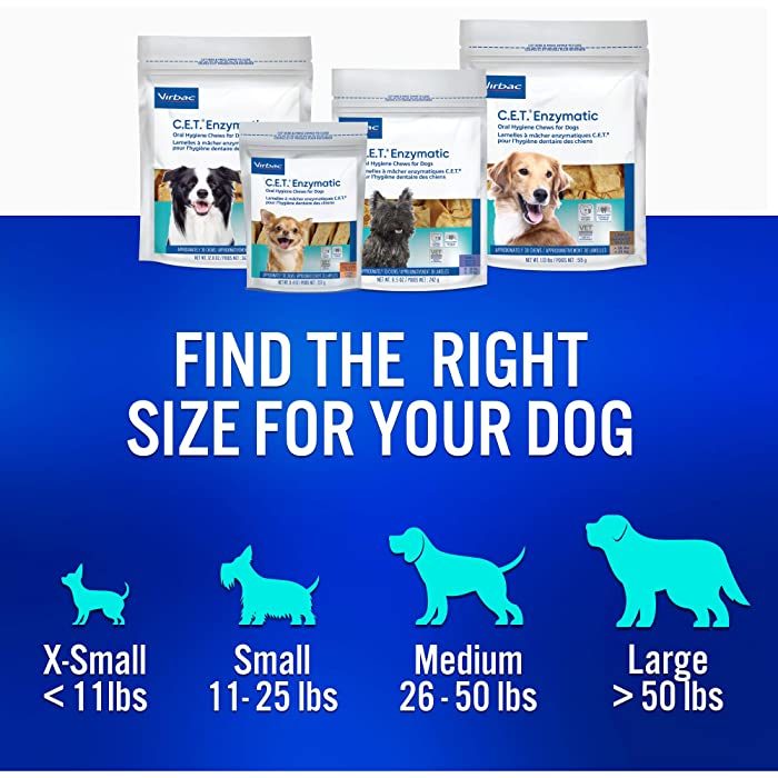 Virbac C.E.T. Enzymatic Oral Hygiene Dental Dog Chews, 30 count - Image 7