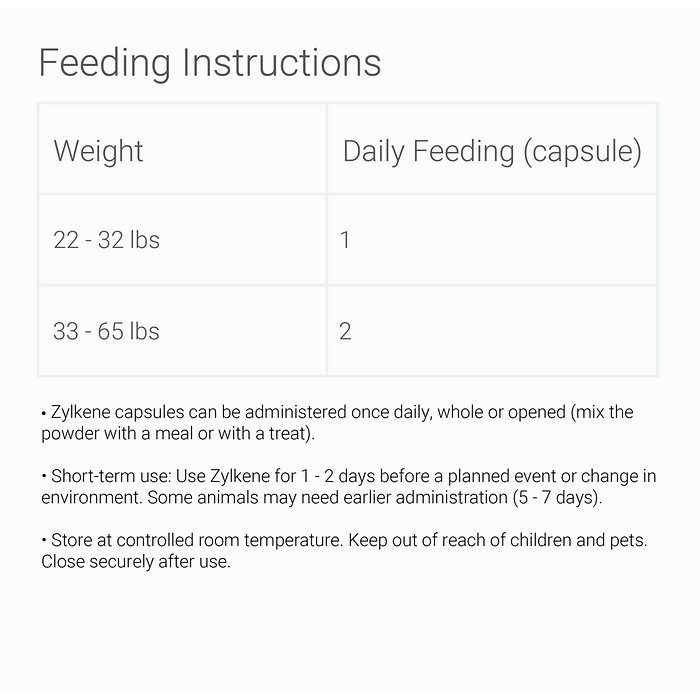Vetoquinol Zylkene for Medium Dogs & Cats 225mg, 30 Capsules - Image 5