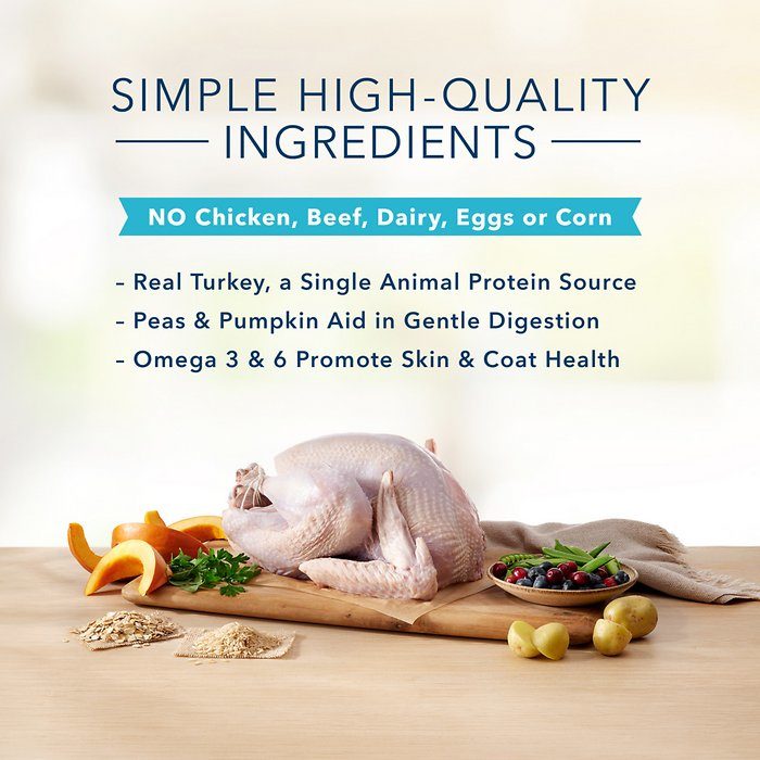 Blue Buffalo Basics Turkey & Potato Recipe Adult Dry Dog Food - Image 4