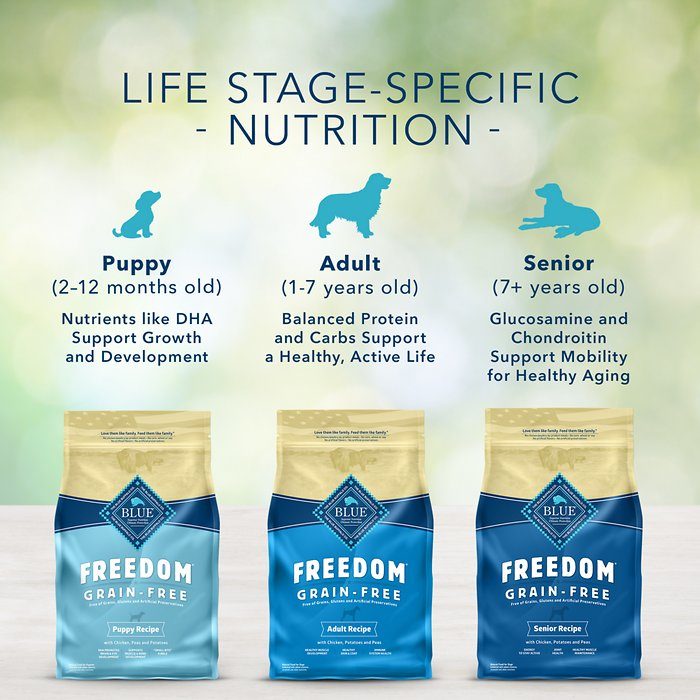 Blue Buffalo Freedom Grain-Free Beef Recipe Adult Dry Dog Food - Image 8